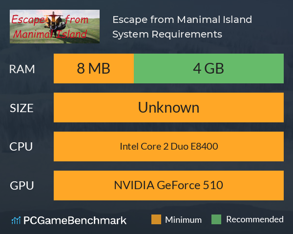 Escape from Manimal Island System Requirements PC Graph - Can I Run Escape from Manimal Island