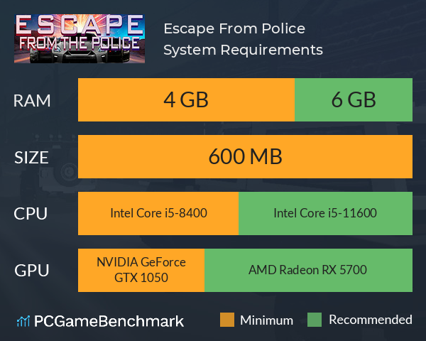 Escape From Police System Requirements PC Graph - Can I Run Escape From Police