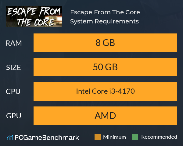 Escape From The Core System Requirements PC Graph - Can I Run Escape From The Core