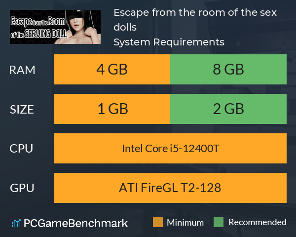 Escape from the room of the sex dolls System Requirements PC Graph - Can I Run Escape from the room of the sex dolls