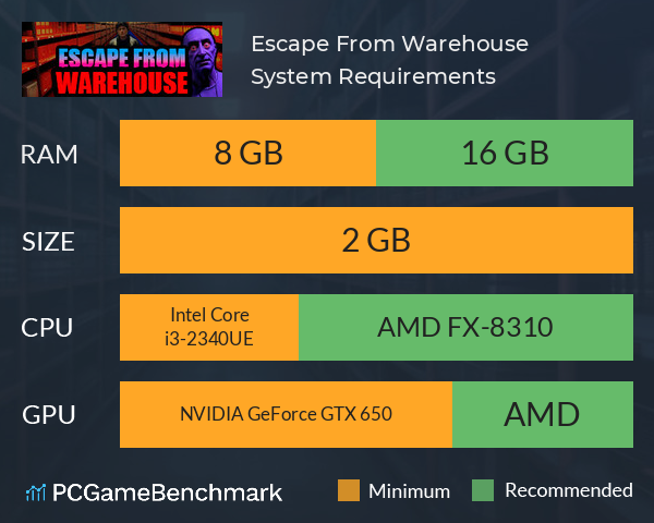 Escape From Warehouse System Requirements PC Graph - Can I Run Escape From Warehouse