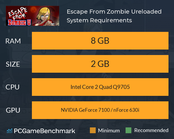 Escape From Zombie U:reloaded System Requirements PC Graph - Can I Run Escape From Zombie U:reloaded