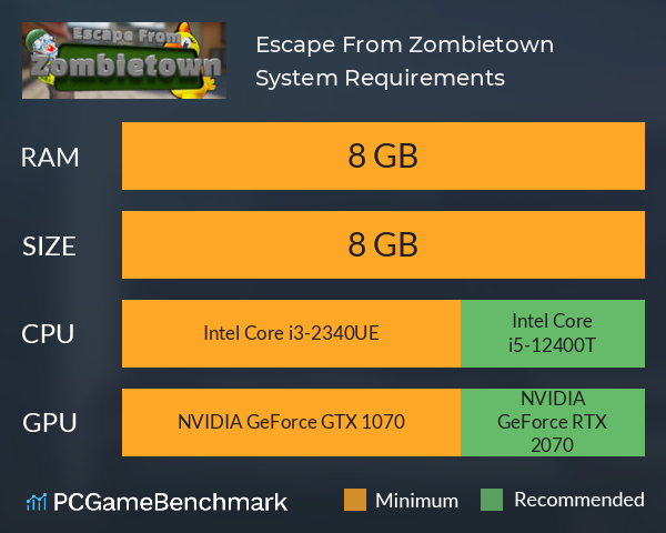 Escape From Zombietown System Requirements PC Graph - Can I Run Escape From Zombietown