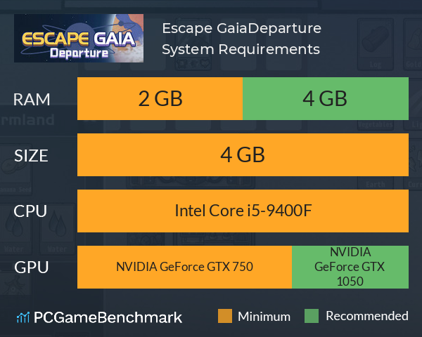 Escape Gaia:Departure System Requirements PC Graph - Can I Run Escape Gaia:Departure