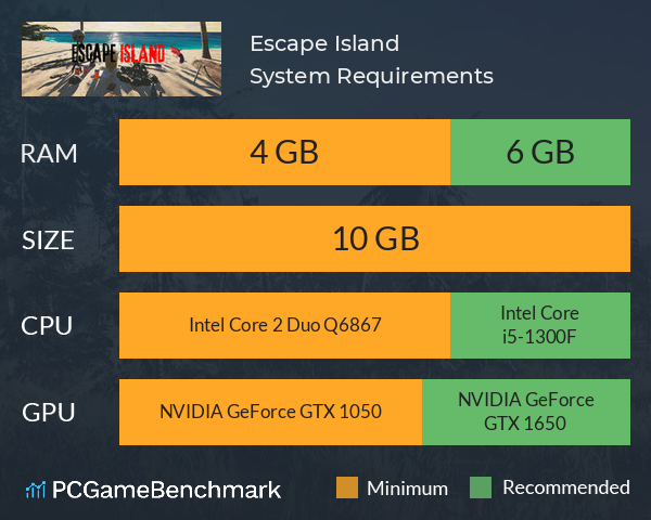 Escape Island System Requirements PC Graph - Can I Run Escape Island