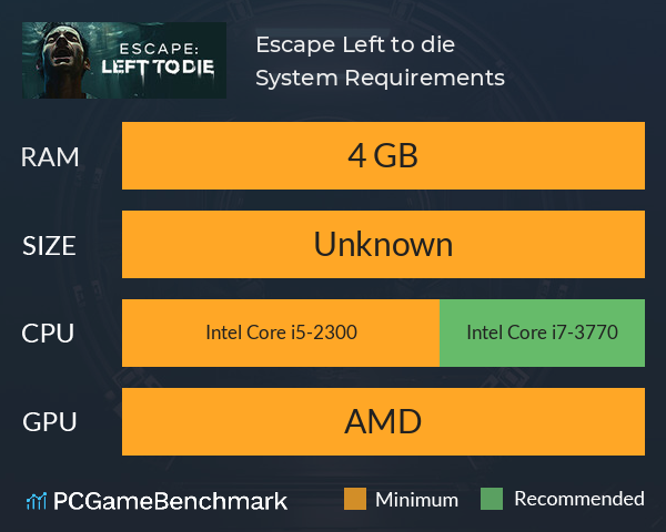 Escape: Left to die System Requirements PC Graph - Can I Run Escape: Left to die