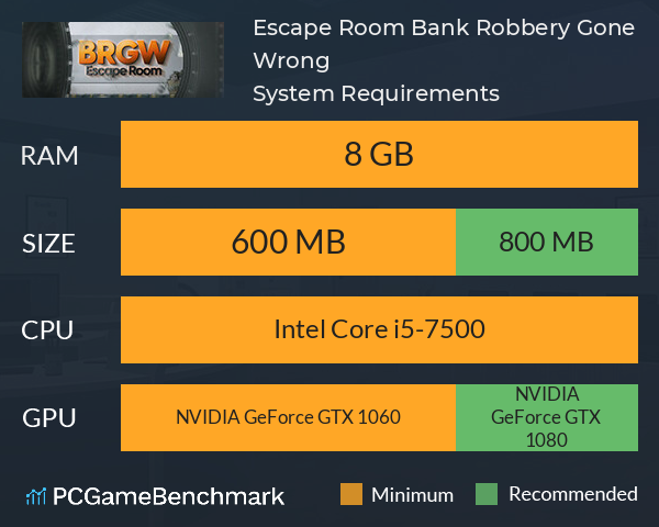 Escape Room: Bank Robbery Gone Wrong System Requirements PC Graph - Can I Run Escape Room: Bank Robbery Gone Wrong