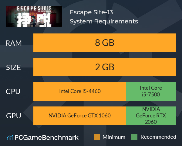 Escape: Site-13 System Requirements PC Graph - Can I Run Escape: Site-13