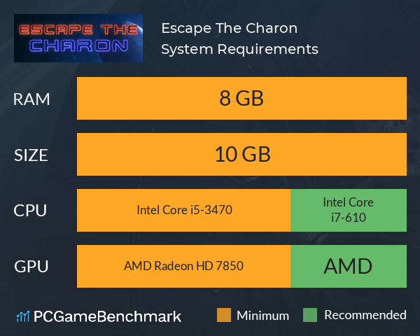 Escape The Charon System Requirements PC Graph - Can I Run Escape The Charon