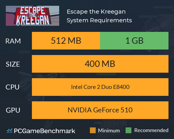 Escape the Kreegan System Requirements PC Graph - Can I Run Escape the Kreegan