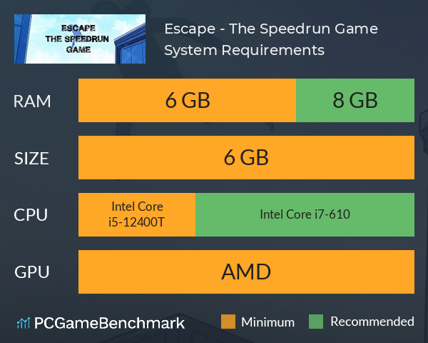 Escape - The Speedrun Game System Requirements PC Graph - Can I Run Escape - The Speedrun Game