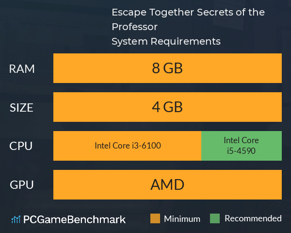 Escape Together: Secrets of the Professor System Requirements PC Graph - Can I Run Escape Together: Secrets of the Professor