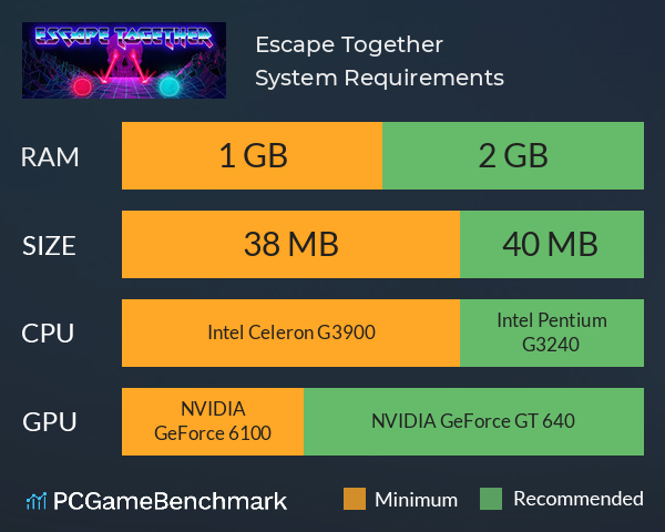 Escape Together System Requirements PC Graph - Can I Run Escape Together