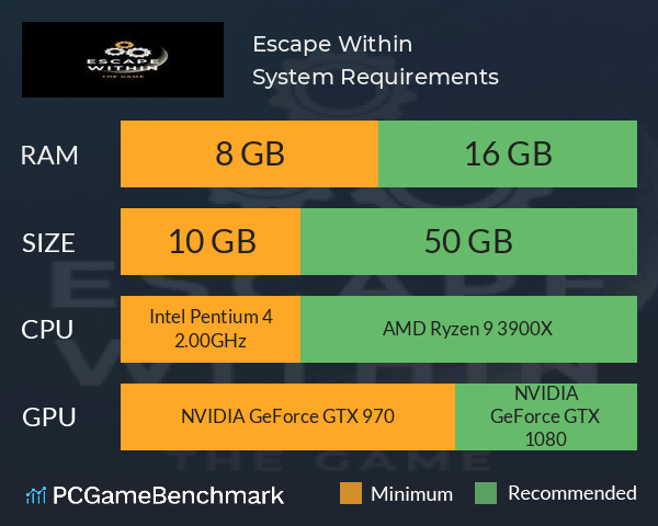 Escape Within System Requirements PC Graph - Can I Run Escape Within