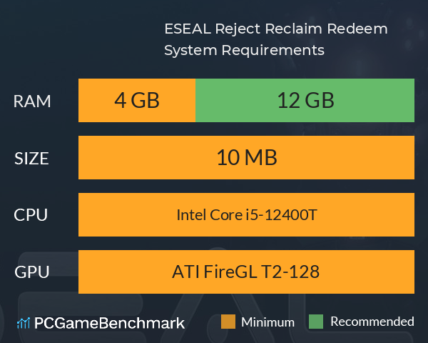 ESEAL: Reject, Reclaim, Redeem System Requirements PC Graph - Can I Run ESEAL: Reject, Reclaim, Redeem