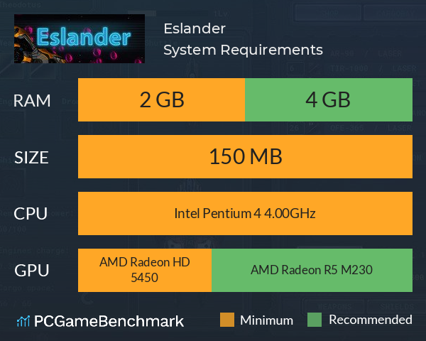 Eslander System Requirements PC Graph - Can I Run Eslander