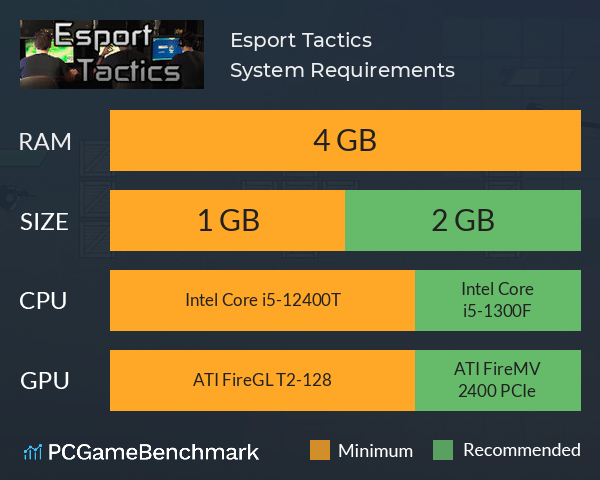 Esport Tactics System Requirements PC Graph - Can I Run Esport Tactics