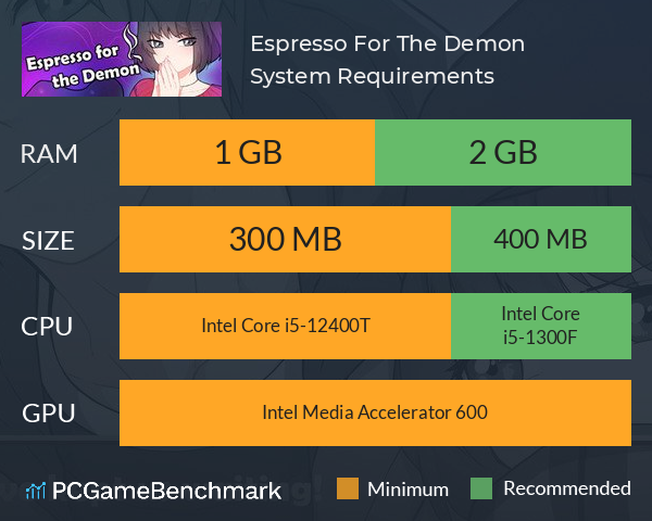 Espresso For The Demon System Requirements PC Graph - Can I Run Espresso For The Demon