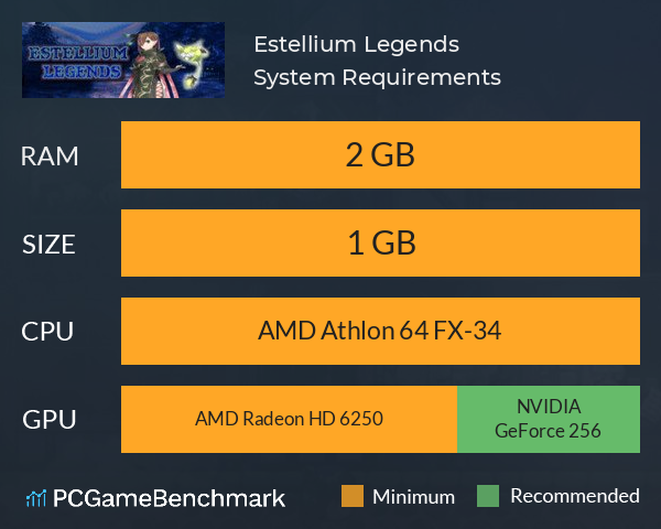 Estellium Legends System Requirements PC Graph - Can I Run Estellium Legends