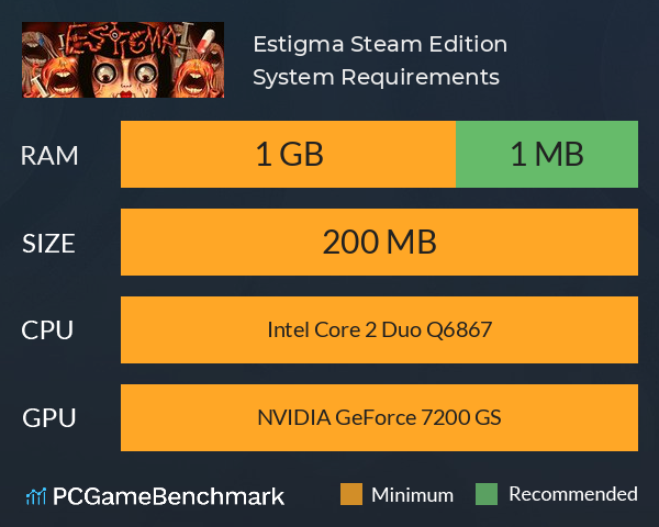 Estigma [Steam Edition] System Requirements PC Graph - Can I Run Estigma [Steam Edition]