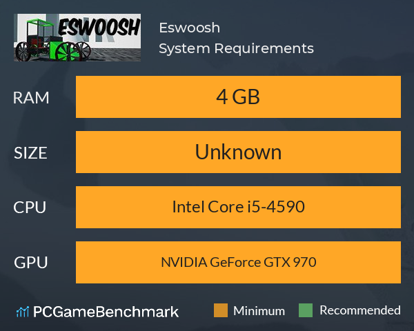 Eswoosh System Requirements PC Graph - Can I Run Eswoosh