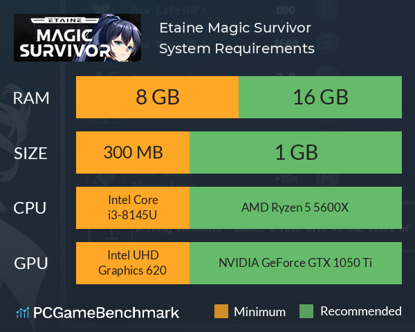 Etaine: Magic Survivor System Requirements PC Graph - Can I Run Etaine: Magic Survivor