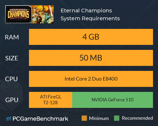 Eternal Champions System Requirements PC Graph - Can I Run Eternal Champions