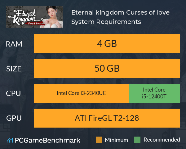 Eternal kingdom, Curses of love System Requirements PC Graph - Can I Run Eternal kingdom, Curses of love