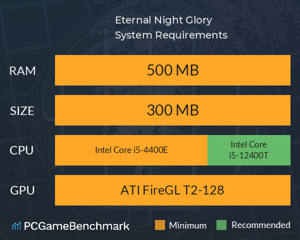 Eternal Night Glory System Requirements PC Graph - Can I Run Eternal Night Glory