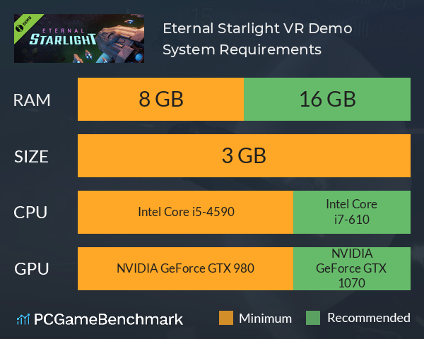 Eternal Starlight VR Demo System Requirements PC Graph - Can I Run Eternal Starlight VR Demo