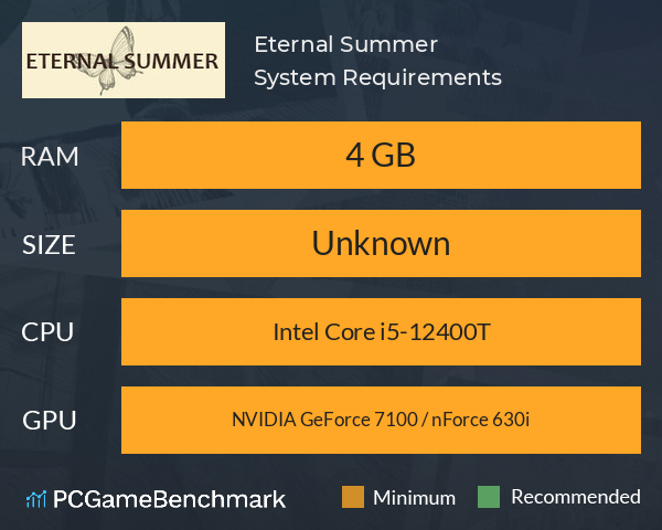 Eternal Summer System Requirements PC Graph - Can I Run Eternal Summer