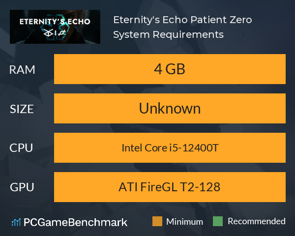 Eternity's Echo: Patient Zero System Requirements PC Graph - Can I Run Eternity's Echo: Patient Zero