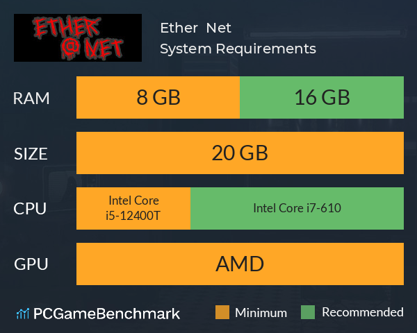 Ether @ Net System Requirements PC Graph - Can I Run Ether @ Net