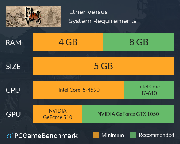 Ether Versus System Requirements PC Graph - Can I Run Ether Versus