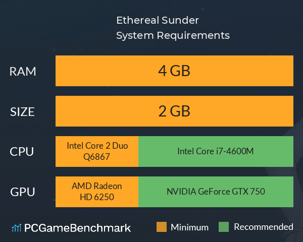 Ethereal Sunder System Requirements PC Graph - Can I Run Ethereal Sunder