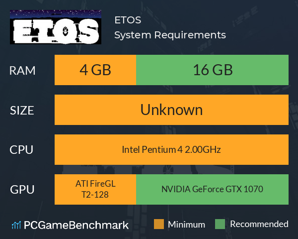 ETOS System Requirements PC Graph - Can I Run ETOS