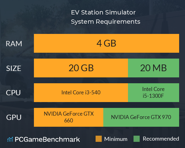 EV Station Simulator System Requirements PC Graph - Can I Run EV Station Simulator