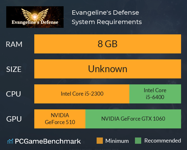 Evangeline's Defense System Requirements PC Graph - Can I Run Evangeline's Defense