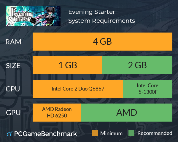 Evening Starter System Requirements PC Graph - Can I Run Evening Starter