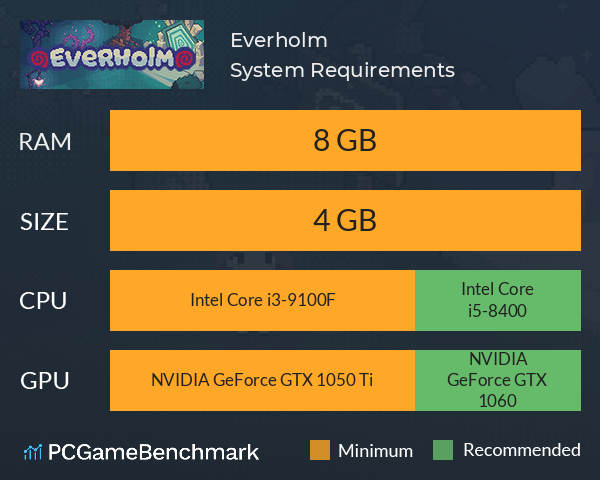 Everholm System Requirements PC Graph - Can I Run Everholm