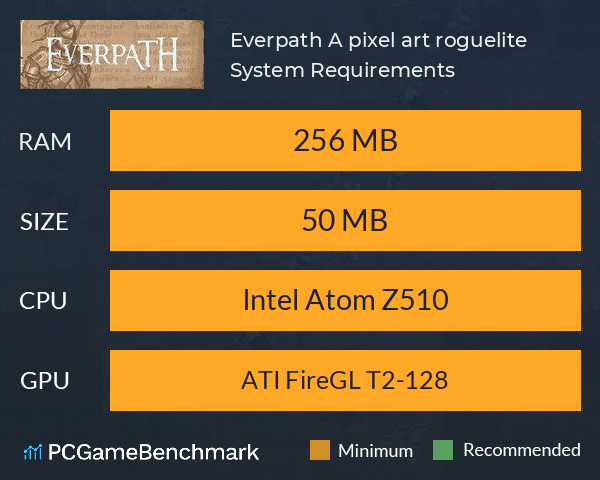 Everpath: A pixel art roguelite System Requirements PC Graph - Can I Run Everpath: A pixel art roguelite