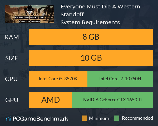 Everyone Must Die: A Western Standoff System Requirements PC Graph - Can I Run Everyone Must Die: A Western Standoff