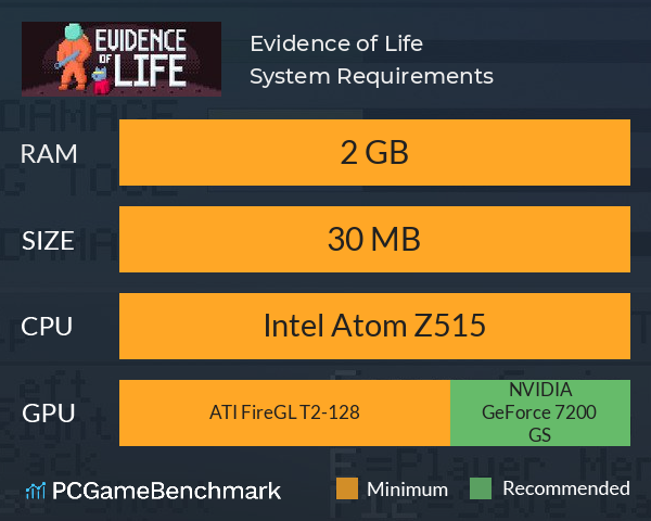 Evidence of Life System Requirements PC Graph - Can I Run Evidence of Life