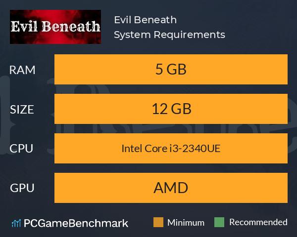 Evil Beneath System Requirements PC Graph - Can I Run Evil Beneath