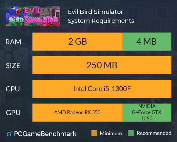 Evil Bird Simulator System Requirements PC Graph - Can I Run Evil Bird Simulator