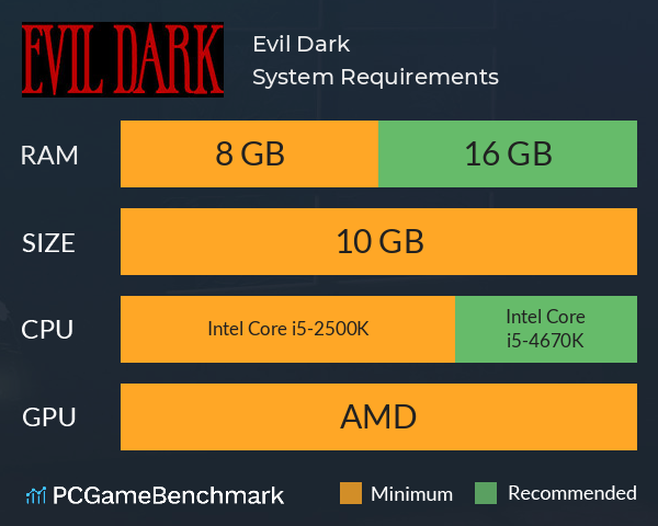 Evil Dark System Requirements PC Graph - Can I Run Evil Dark