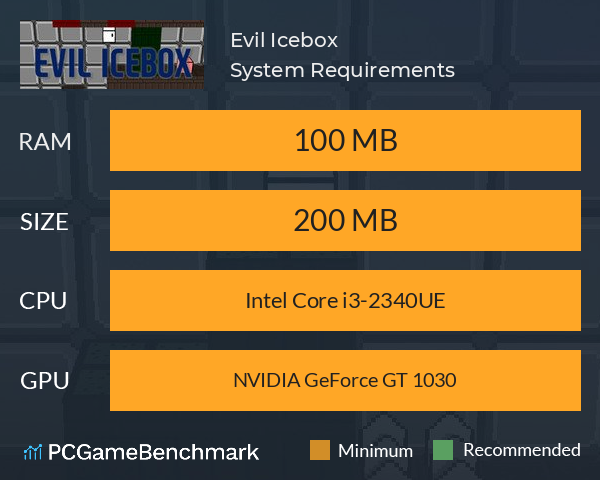 Evil Icebox System Requirements PC Graph - Can I Run Evil Icebox