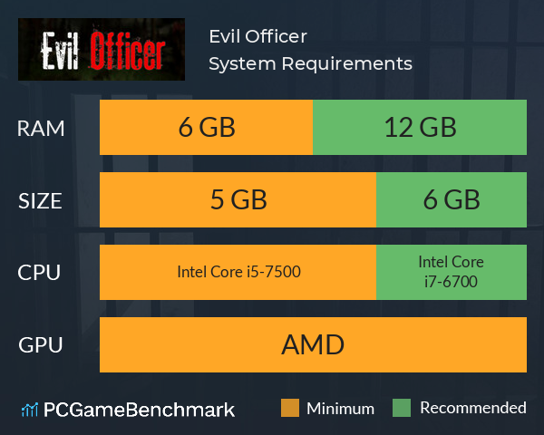 Evil Officer System Requirements PC Graph - Can I Run Evil Officer