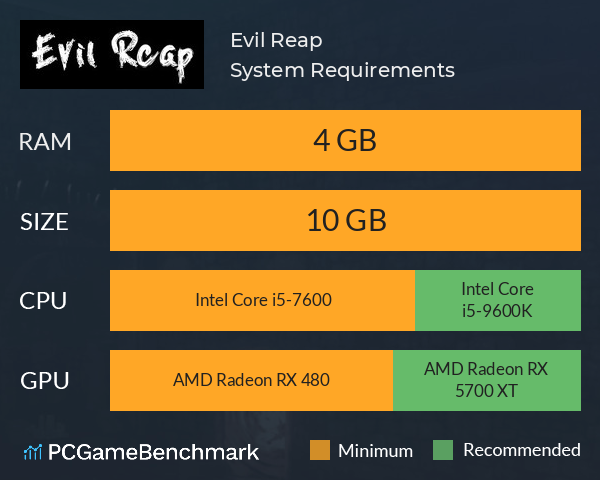 Evil Reap System Requirements PC Graph - Can I Run Evil Reap