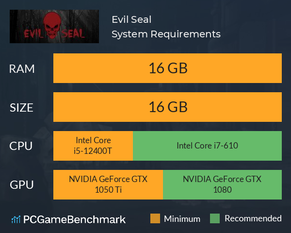 Evil Seal System Requirements PC Graph - Can I Run Evil Seal